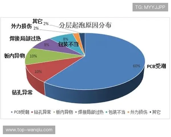 高尔夫评分体系解析与提升技巧探讨及其在比赛中的应用分析